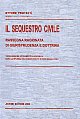 Il sequestro civile.